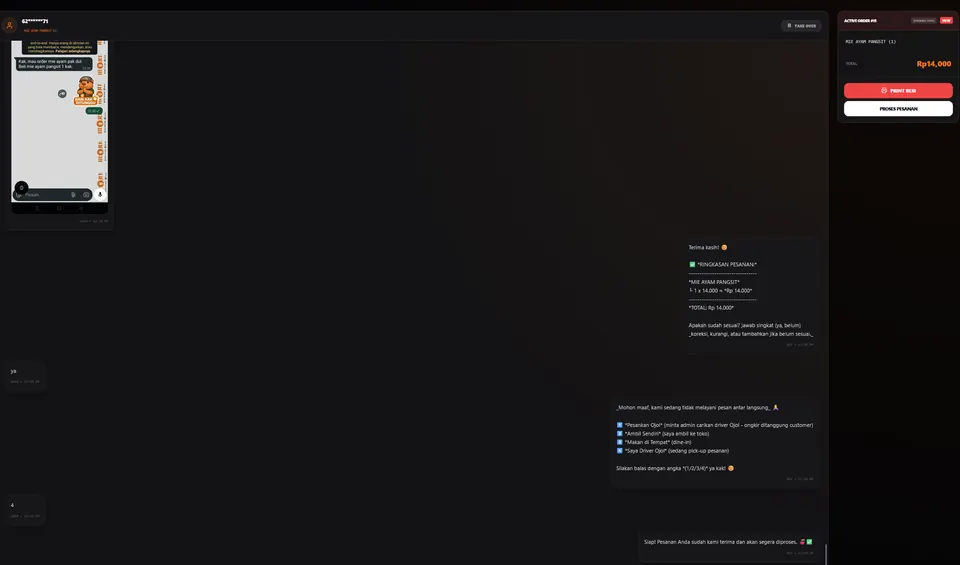 Dashboard Admin